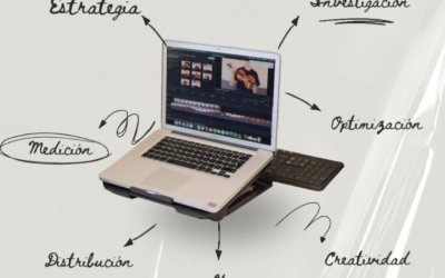 ¿Cómo se diseña una campaña publicitaria desde cero?